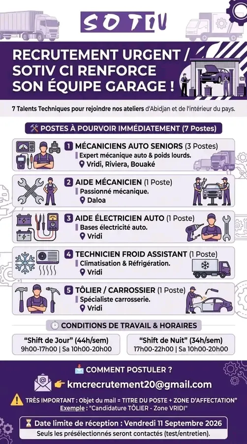 SOTIV RECRUTE PLUSIEURS PROFILS