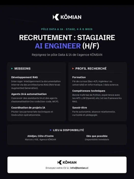 RECRUTEMENT STAGIARE INFORMATIQUE (H/F)