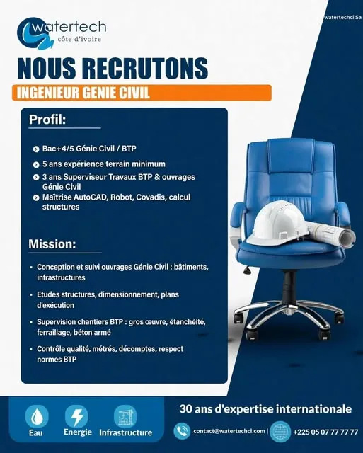 RECRUTEMENT INGENIEUR GENIE CIVIL