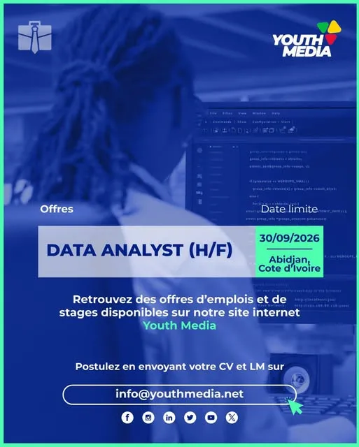 RECRUTEMENT DATA ANALYST (H/F)