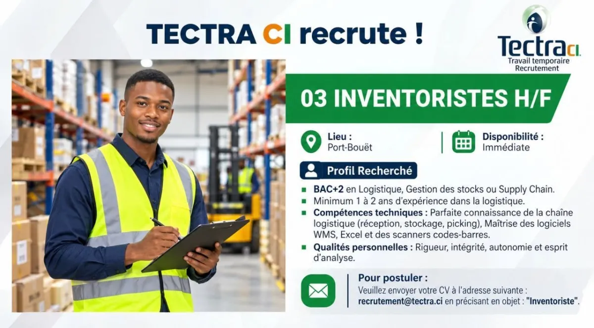 RECRUTEMENT DE TROIS (03) INVENTORISTES