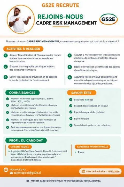 Offre d'emploi RECRUTEMENT CADRE RISK MANAGEMENT (H/F)