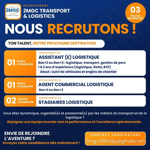 Offre d'emploi RECRUTEMENT DE PLUSIEURS POSTE