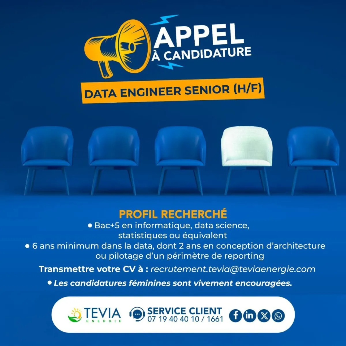 RECRUTEMENT DATA ENGINEER SENIOR (H/F)