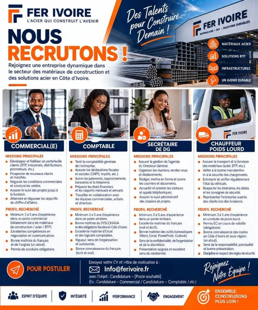 Offre d'emploi RECRUTEMENT DE PLUSIEURS POSTES à Cote d'ivoire