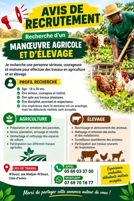 RECRUTEMENT MOEUVRE AGRICOLE ET D'ELEVAGE -  - COTE D'IVOIRE
