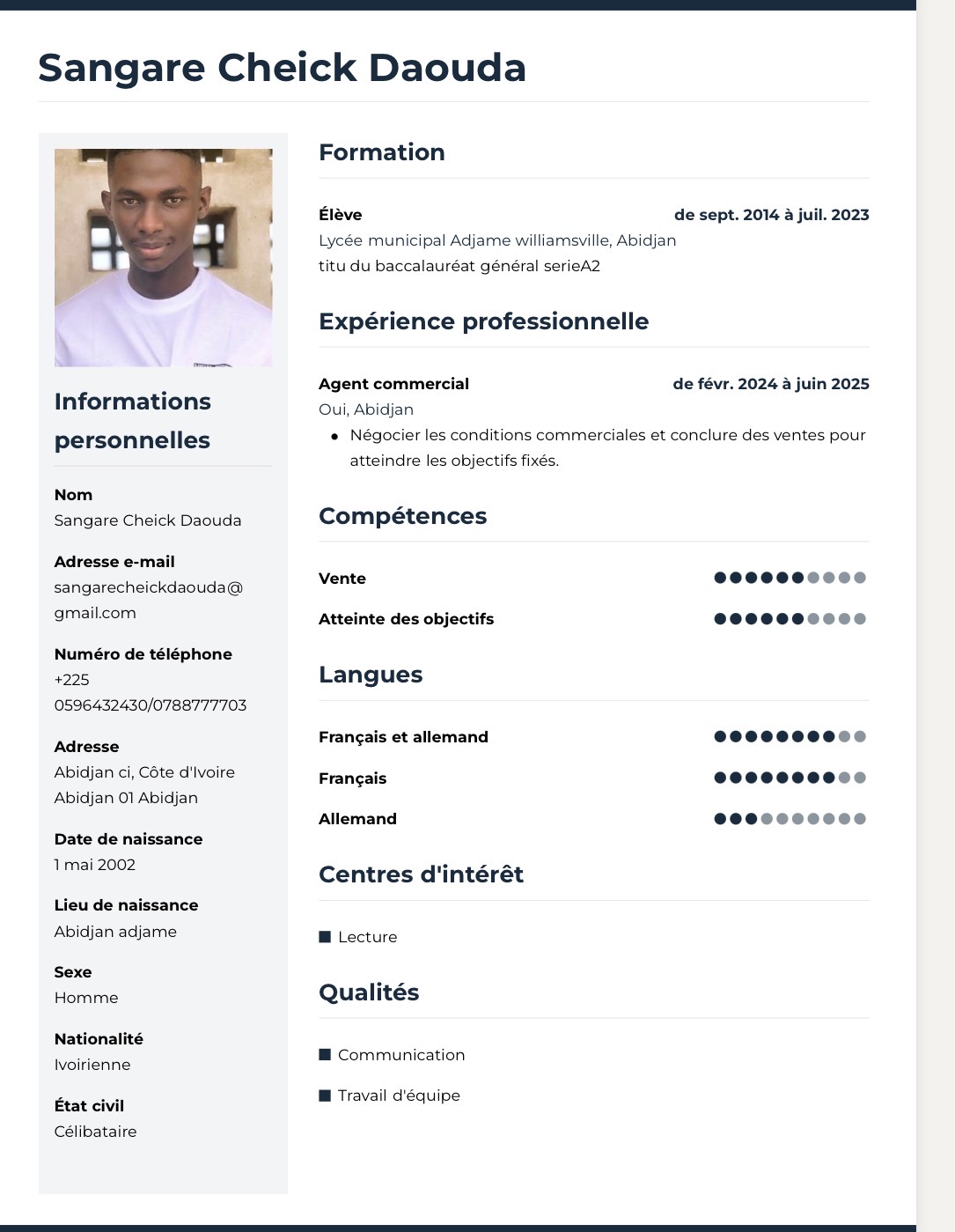 Profil candidat Sangaré Cheick daouda - Peu importe